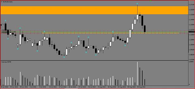 Click to Enlarge

Name: EUR Market Flow Scalp 8.27 Long #1.JPG
Size: 79 KB