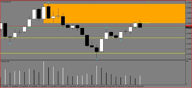 Click to Enlarge

Name: EUR Market Flow Scalp 8.27 Long #5.JPG
Size: 77 KB