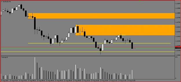 Click to Enlarge

Name: EUR Market Flow Scalp 8.27 Long #6.JPG
Size: 81 KB