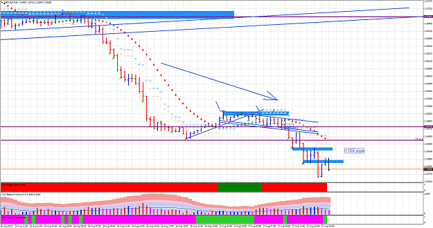 Click to Enlarge

Name: GBPUSDM30profitssss.png
Size: 85 KB