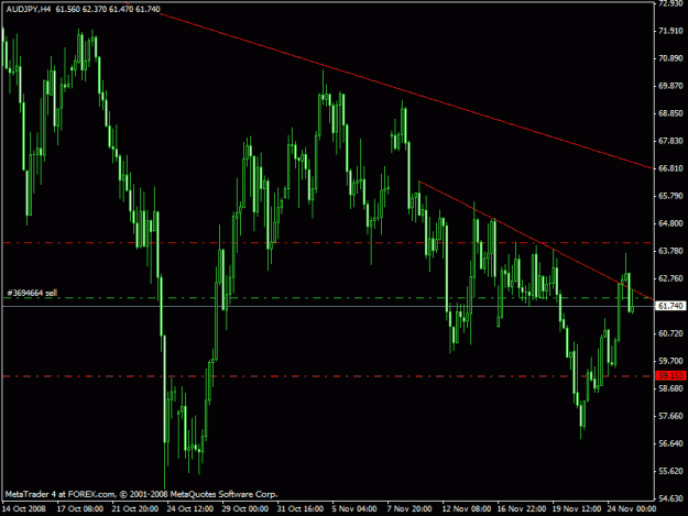 Click to Enlarge

Name: audjpy.gif
Size: 20 KB