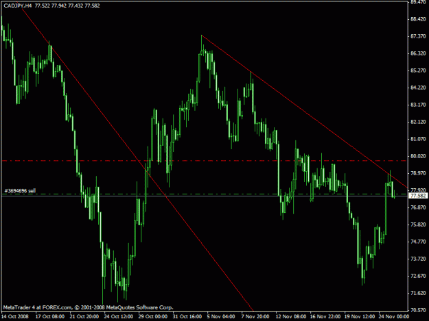 Click to Enlarge

Name: cadjpy.gif
Size: 19 KB