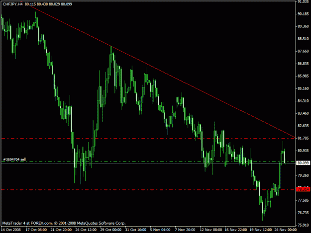 Click to Enlarge

Name: chfjpy.gif
Size: 18 KB