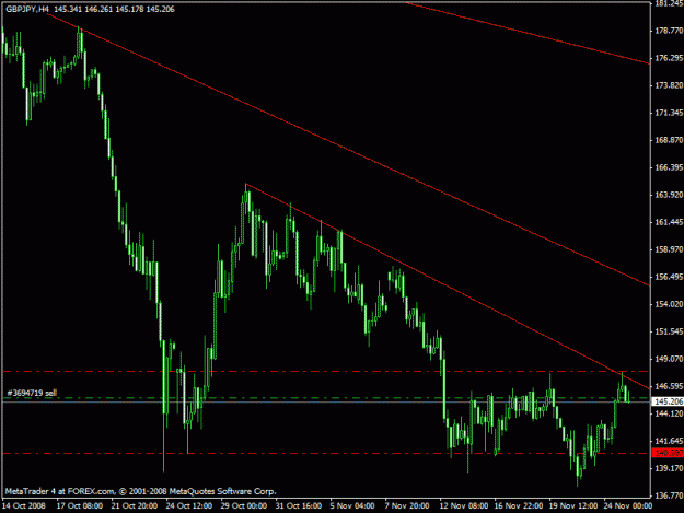 Click to Enlarge

Name: gbpjpy.gif
Size: 18 KB