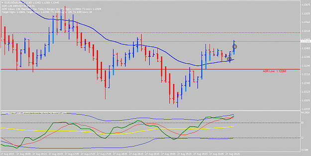Click to Enlarge

Name: EURUSDcsfxM5.png
Size: 40 KB