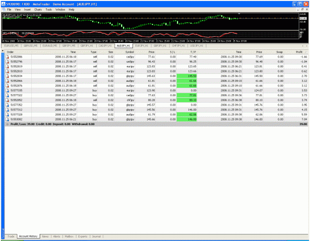 Click to Enlarge

Name: euro us.gif
Size: 46 KB