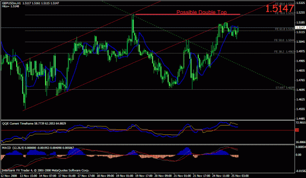 Click to Enlarge

Name: gbpusd.gif
Size: 28 KB