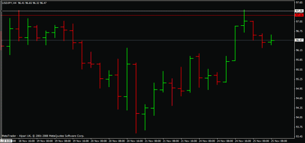 Click to Enlarge

Name: usdjpy.gif
Size: 13 KB