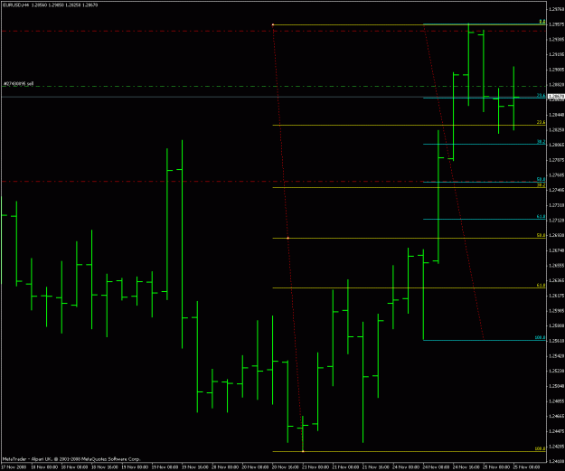 Click to Enlarge

Name: eurofx dblhc bobv12.gif
Size: 20 KB