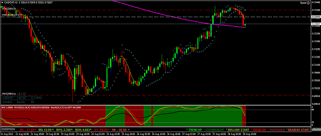 Click to Enlarge

Name: cadchf-h1-hf-markets-ltd.png
Size: 55 KB