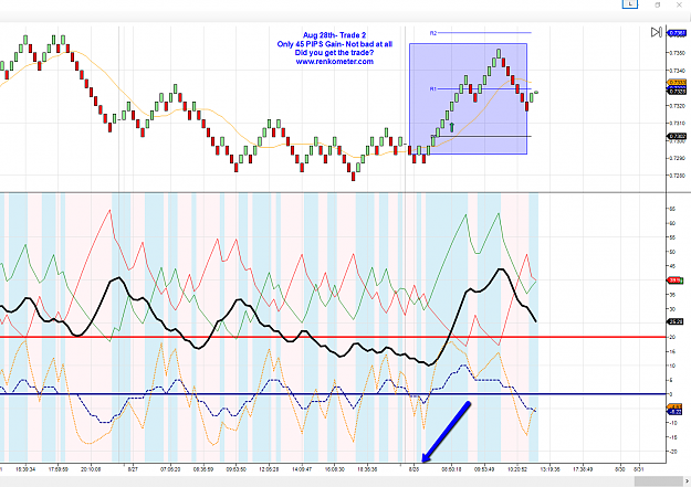 Click to Enlarge

Name: EUR-GBP_Trade-Aug_28th.png
Size: 151 KB