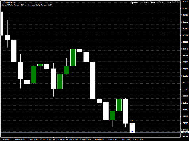 Click to Enlarge

Name: EURAUDH1.png
Size: 27 KB