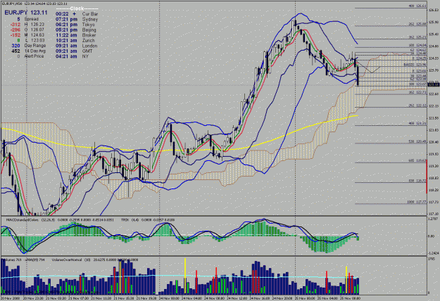 Click to Enlarge

Name: ej 30 minutes #1 on 11-25-2008.gif
Size: 50 KB