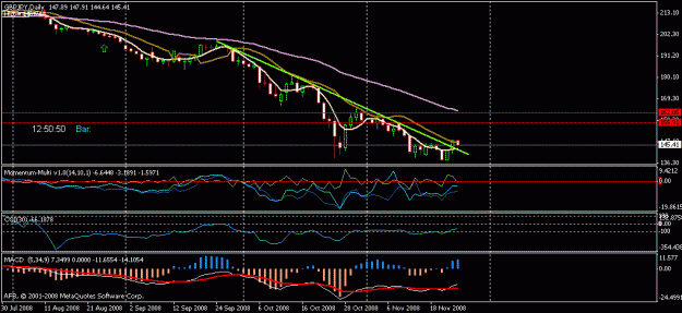 Click to Enlarge

Name: gj_daily_breakout.gif
Size: 15 KB