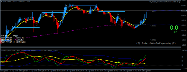 Click to Enlarge

Name: USDCADH1.png
Size: 39 KB