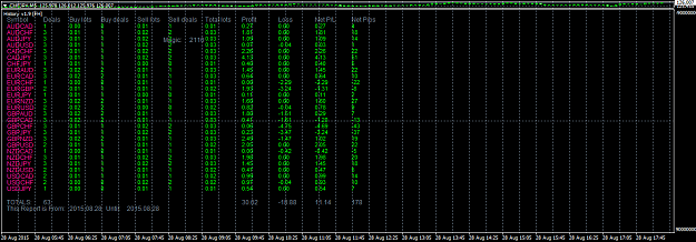 Click to Enlarge

Name: chfjpy-m5-fxopen-investments-inc.png
Size: 59 KB