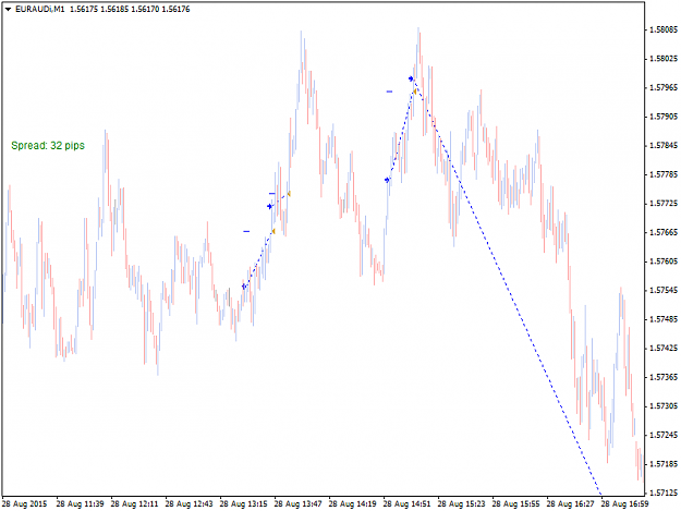 Click to Enlarge

Name: EURAUD 4th trade.png
Size: 30 KB