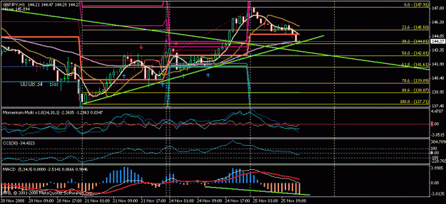 Click to Enlarge

Name: gj_1h_bullish_hd.gif
Size: 20 KB