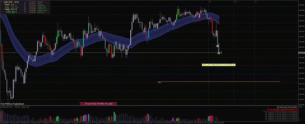 Click to Enlarge

Name: GBPJPYM15 short 28.8..png
Size: 75 KB