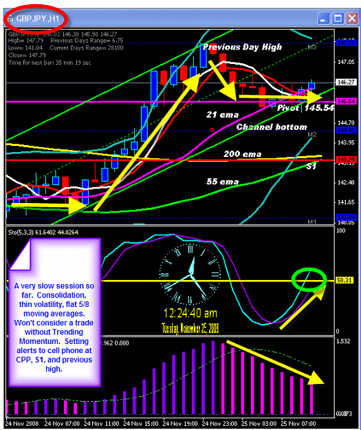 Click to Enlarge

Name: MONDAY CHART.png
Size: 59 KB