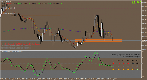 Click to Enlarge

Name: USDCADM30.png
Size: 48 KB