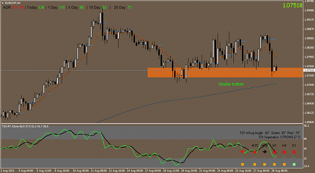 Click to Enlarge

Name: EURCHFH4.png
Size: 43 KB