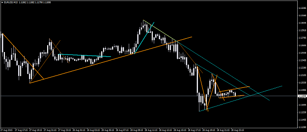 Click to Enlarge

Name: EURUSDM15.png
Size: 34 KB