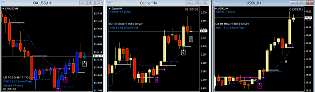 Click to Enlarge

Name: GOLD+COPPER+OIL 4hr-Dly Trade direction sun30-08.png
Size: 31 KB
