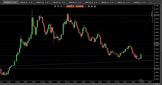 Click to Enlarge

Name: euraud 1hr off major channel support.PNG
Size: 46 KB