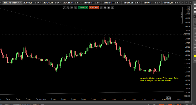 Click to Enlarge

Name: euraud moved SL.PNG
Size: 43 KB
