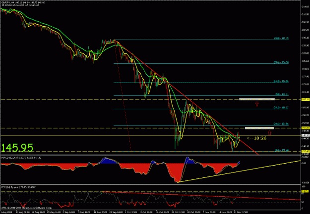 Click to Enlarge

Name: 4hr chart.gif
Size: 28 KB