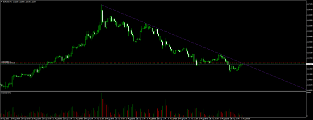 Click to Enlarge

Name: EURUSDH18302015940.png
Size: 47 KB