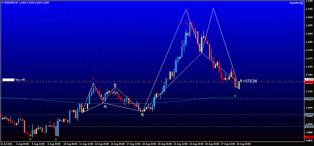 Click to Enlarge

Name: EURUSDH4.png
Size: 54 KB