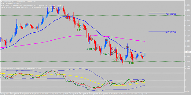 Click to Enlarge

Name: EURUSDcsfxM5.png
Size: 44 KB