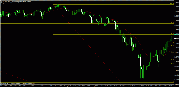 Click to Enlarge

Name: echf daily.gif
Size: 20 KB