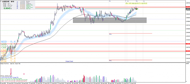 Click to Enlarge

Name: 31-8-uchf-16pips-hezilot.png
Size: 66 KB