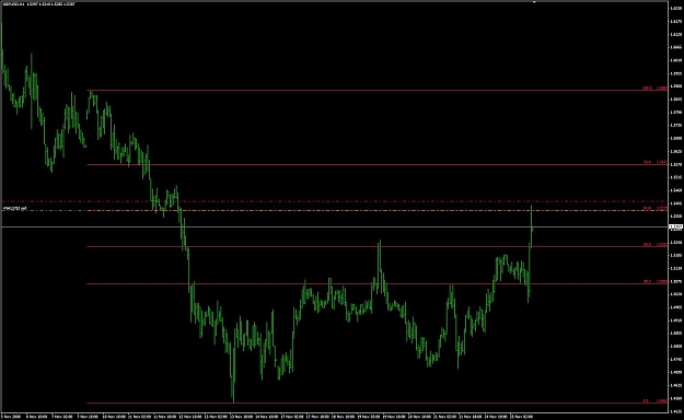 Click to Enlarge

Name: 25-11-2008 23-01-06 GBPUSD.jpg
Size: 99 KB