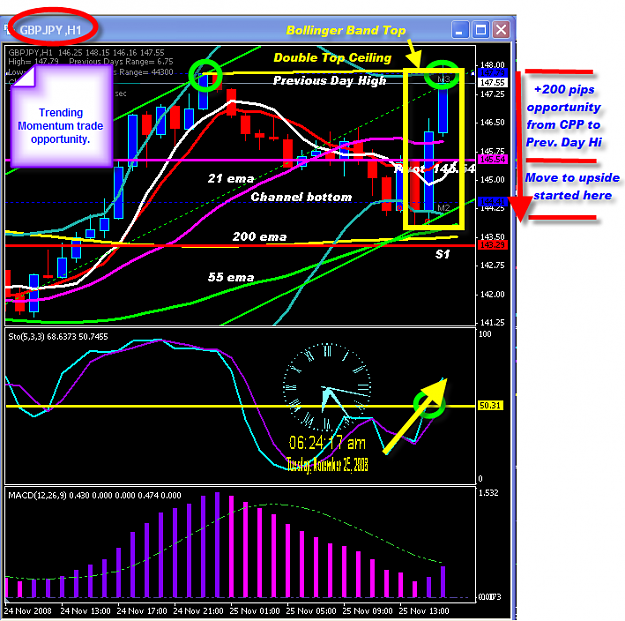 Click to Enlarge

Name: MONDAY CHART.png
Size: 68 KB