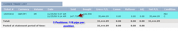 Click to Enlarge

Name: MONDAY SUMMARY.png
Size: 12 KB