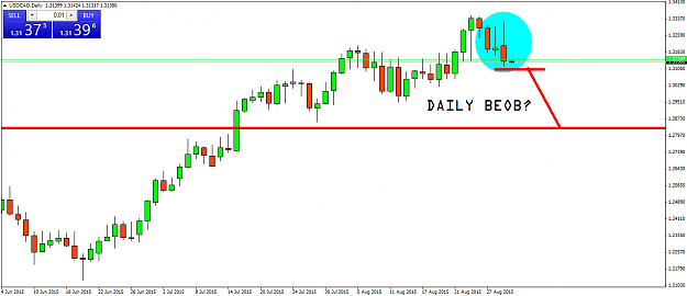 Click to Enlarge

Name: USDCADDaily5.png
Size: 31 KB
