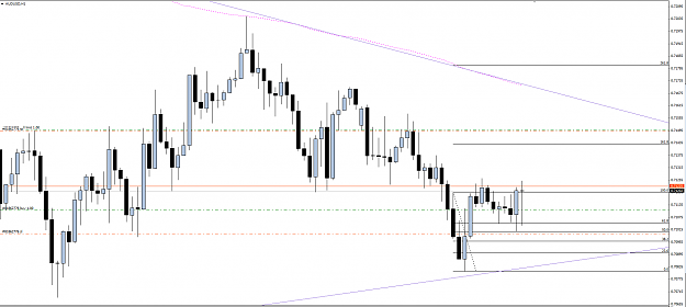 Click to Enlarge

Name: audusd1.PNG
Size: 61 KB