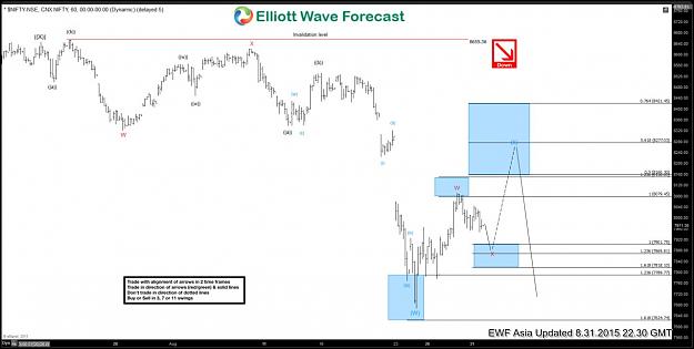 Click to Enlarge

Name: chart1.jpg
Size: 82 KB