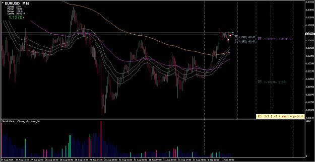 Click to Enlarge

Name: EURUSD_01.JPG
Size: 115 KB
