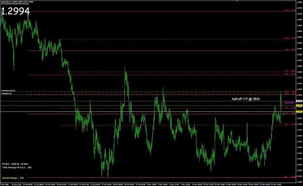 Click to Enlarge

Name: 21-11-2008 22-28-47 EURUSD.jpg
Size: 148 KB