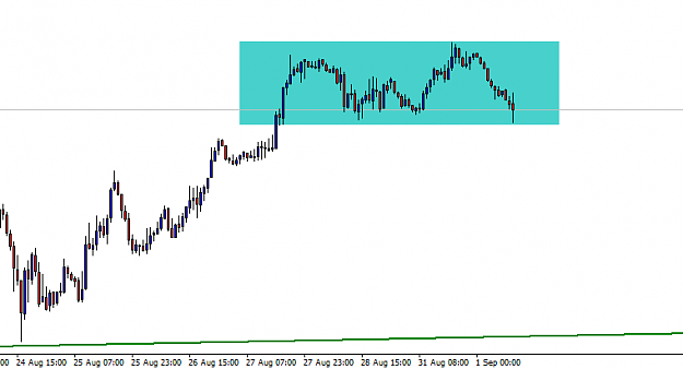 Click to Enlarge

Name: USDCHFH101092015.png
Size: 6 KB