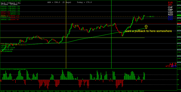 Click to Enlarge

Name: EURAUDM1 but just in case have a buystop.png
Size: 77 KB