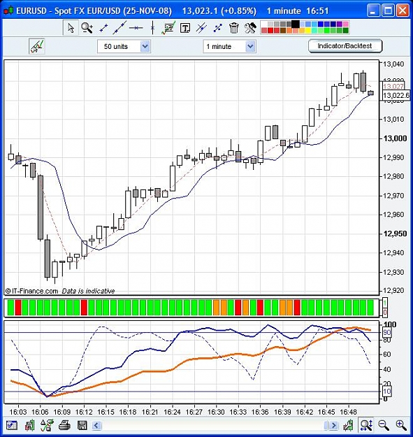 Click to Enlarge

Name: eurusd_25112008.JPG
Size: 99 KB