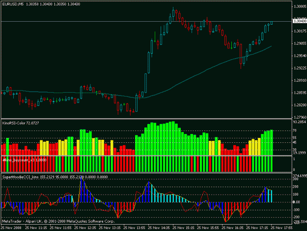 Click to Enlarge

Name: eur$ just a few minutes.gif
Size: 19 KB