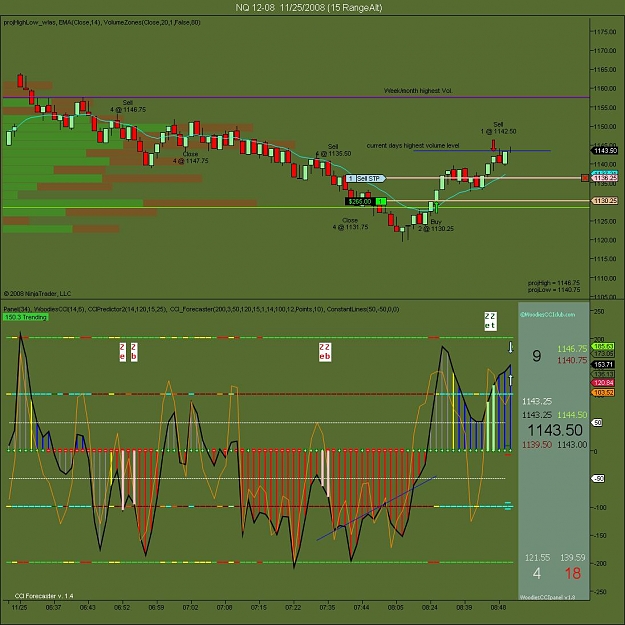 Click to Enlarge

Name: NQ 12-08  11_25_2008 (15 RangeAlt).jpg
Size: 137 KB