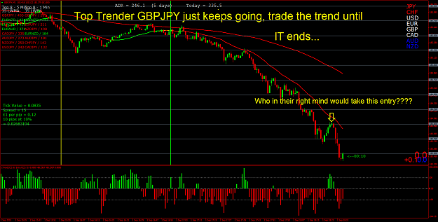 Click to Enlarge

Name: GBPJPYM1 trade the trend until it ends.png
Size: 94 KB